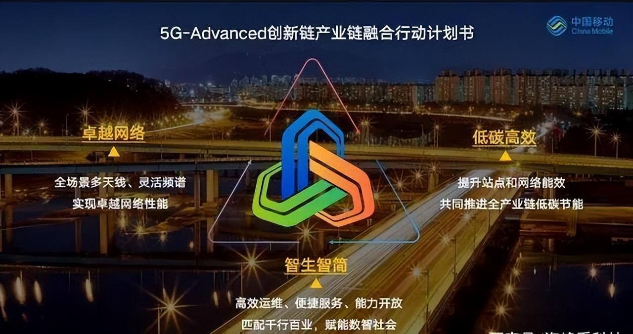 5.5G是啥？新技术快速发展！（5.5g是啥?新技术快速发展的）