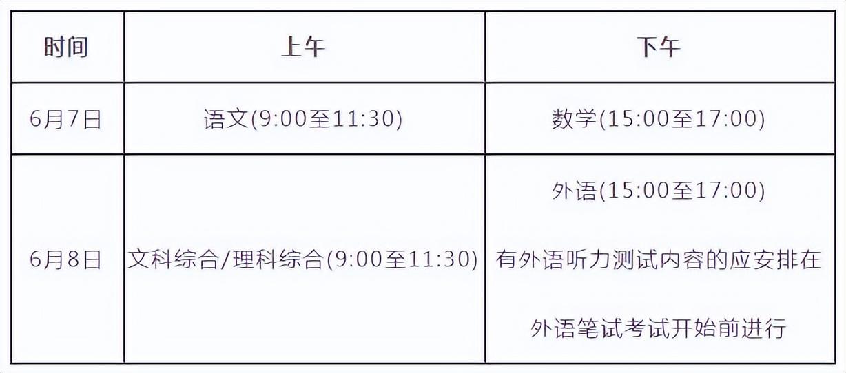 广西2023年高考时间确定（广西2023年高考时间）