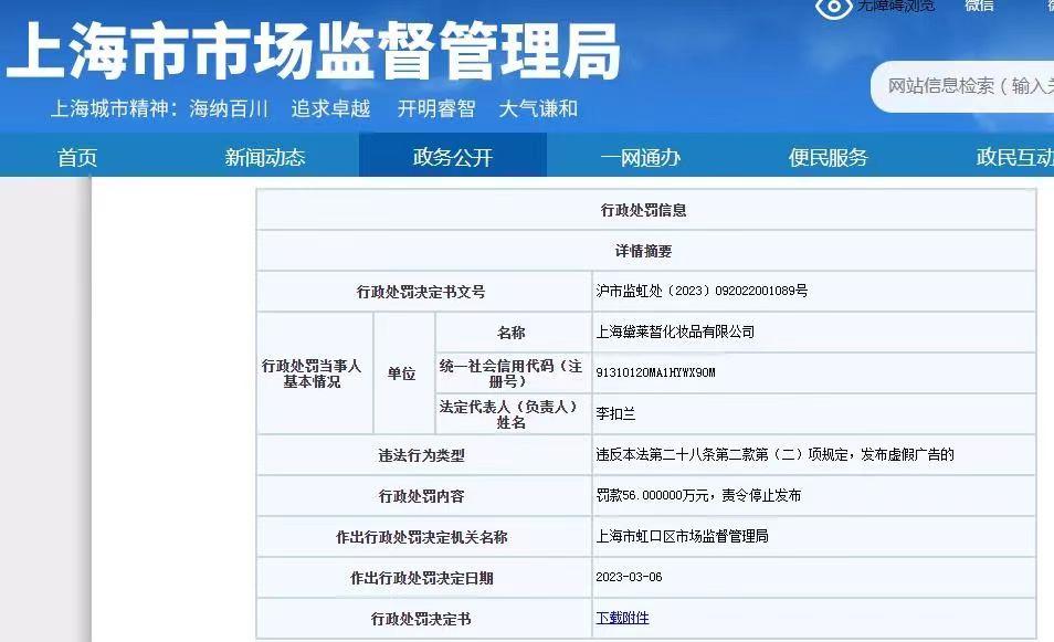 上海化妆品公司因虚假宣传罚款56万（上海化妆品公司因虚假宣传罚款56万怎么办）