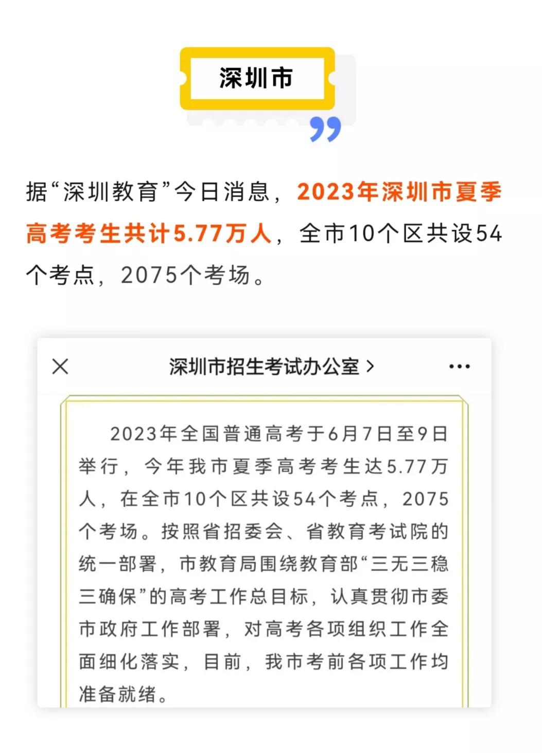 广东2023高考人数增约3.5万（广东2023高考人数趋势）