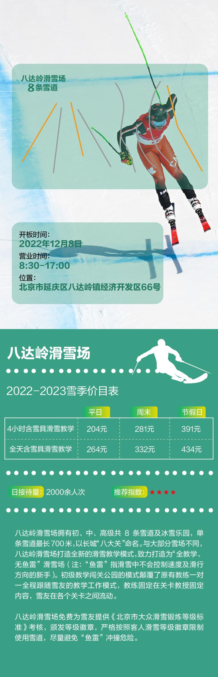 北京7家滑雪场推荐（北京滑雪场排名）