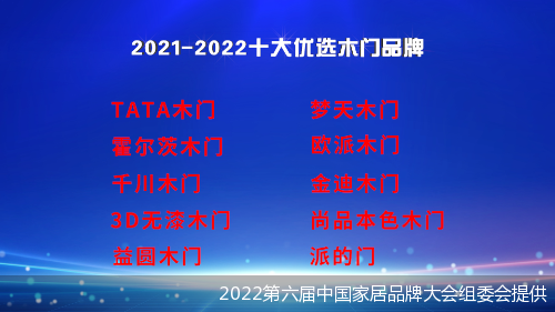 2021-2022木门品牌优选榜单公布（2022幸福城市榜单公布）