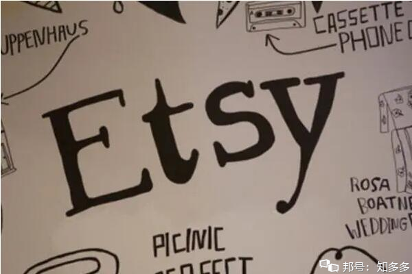 开设Etsy店铺的要求和流程（开etsy店铺的流程）